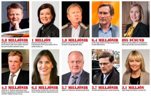 Ríkisbubbarnir í stjórn SA. MYND: DV.