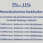 Útreikningar Björns Birgissonar.